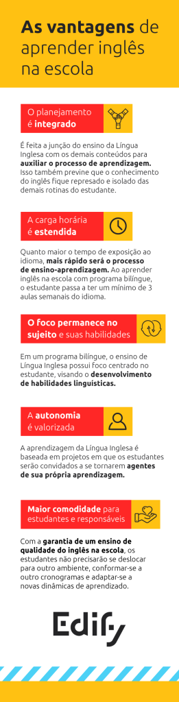 infográfico - as vantagens de aprender inglês na escola